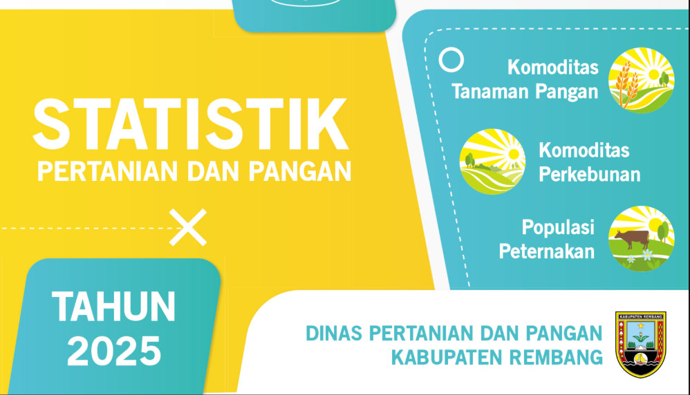 Buku Statistik Tahun 2025